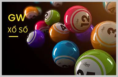 Bắn Cá Gowin Bet