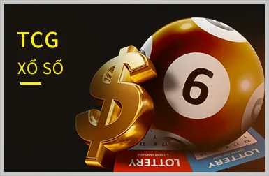 Xổ Số Gowin Bet